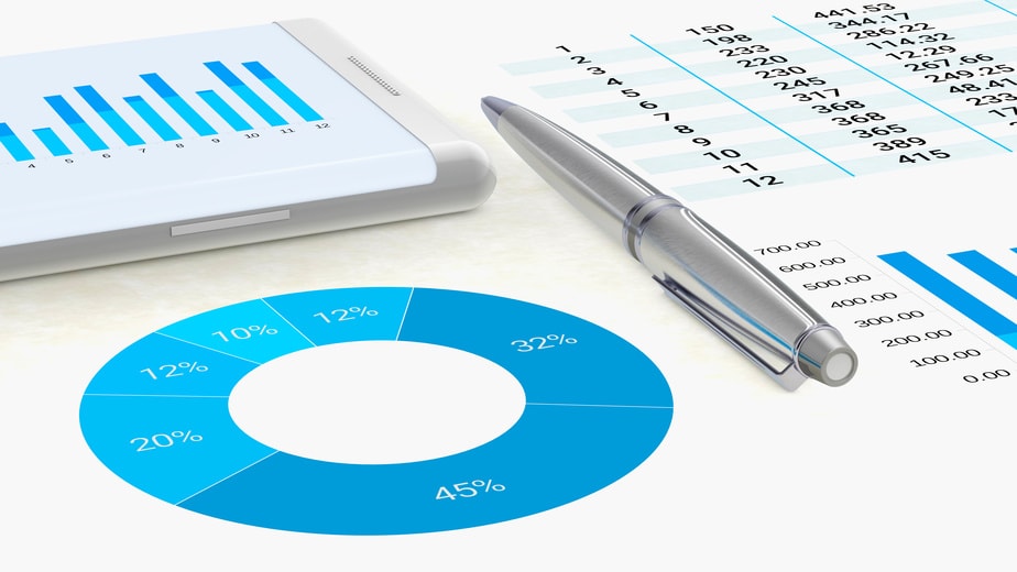 Maximiser votre ROI marketing en identifiant les bons indicateurs de performance