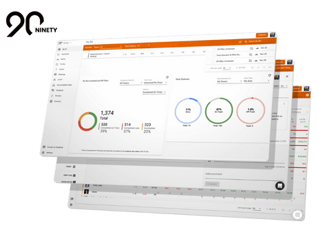 Eric Boucher vous accompagne pour implanter Ninety, une solution cloud optimisée pour le système opérationnel d'entreprise optimisé pour EOS®️